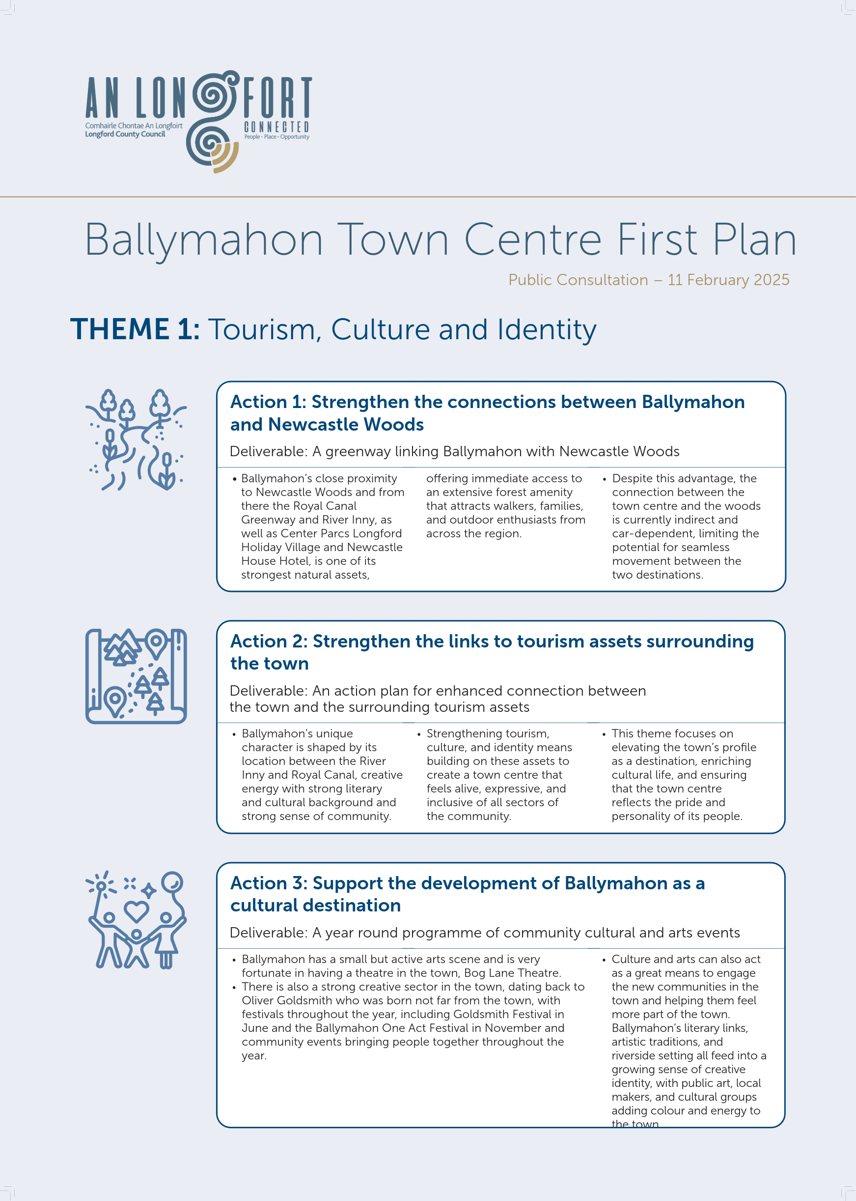 Ballymahon-TCF-Plan-Posters-(print)-2